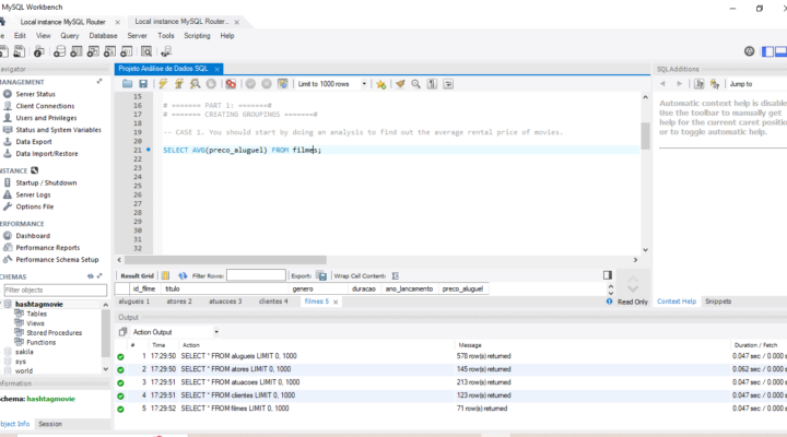 MySQL Data Analysis Project