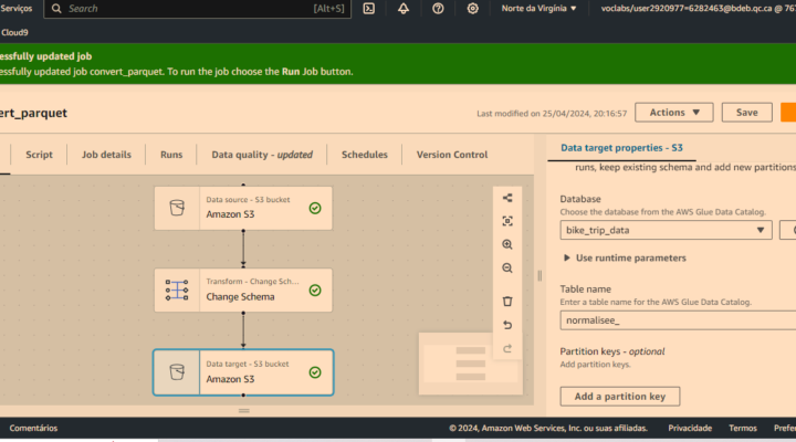 Pipeline de données avec AWS Glue : Une Vue sur l’ETL dans le Cloud AWS